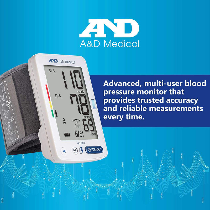 A&D Medical Premium Digital Wrist Blood Pressure Monitor