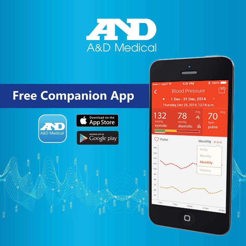 A&D Medical Premium Digital Wrist Blood Pressure Monitor