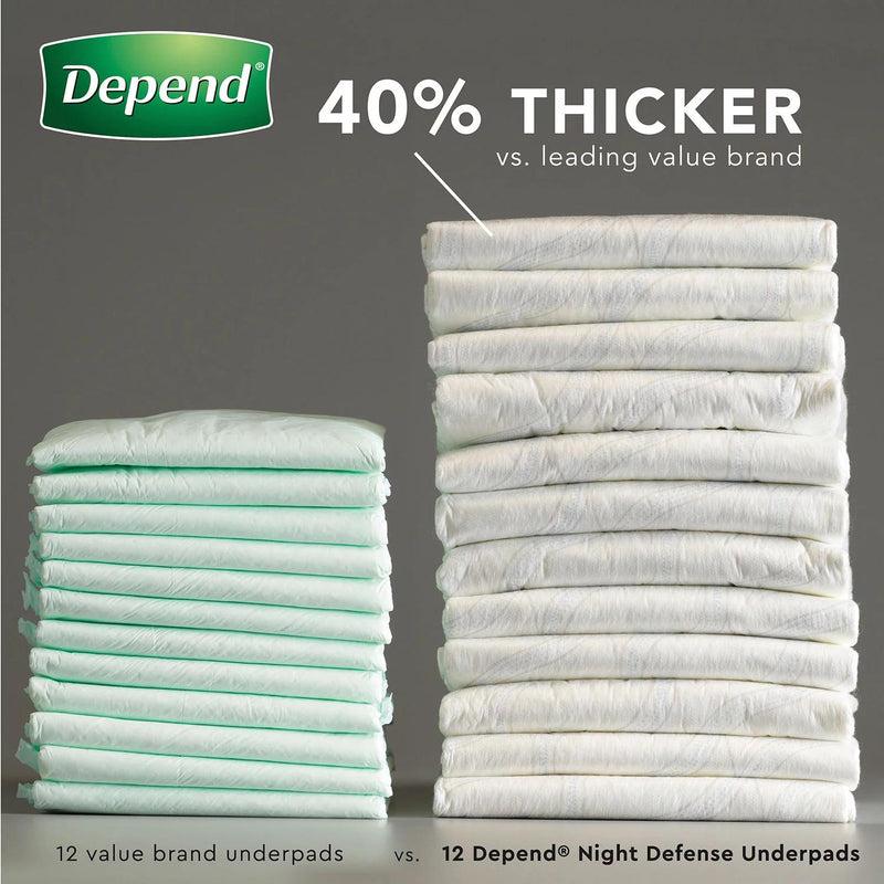 Depend Disposable Waterproof Bed Pads, Overnight Absorbency (48 ct.)