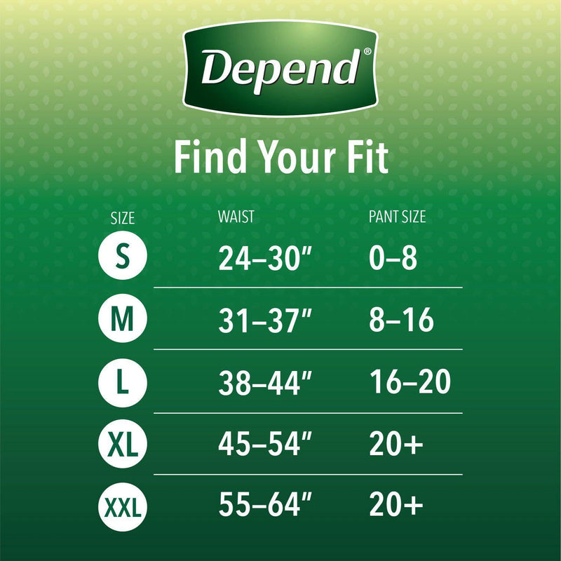 Depend Fit-Flex Incontinence and Postpartum Underwear for Women (Choose Your Size)