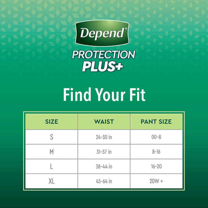 Depend Protection Plus Ultimate Underwear for Women