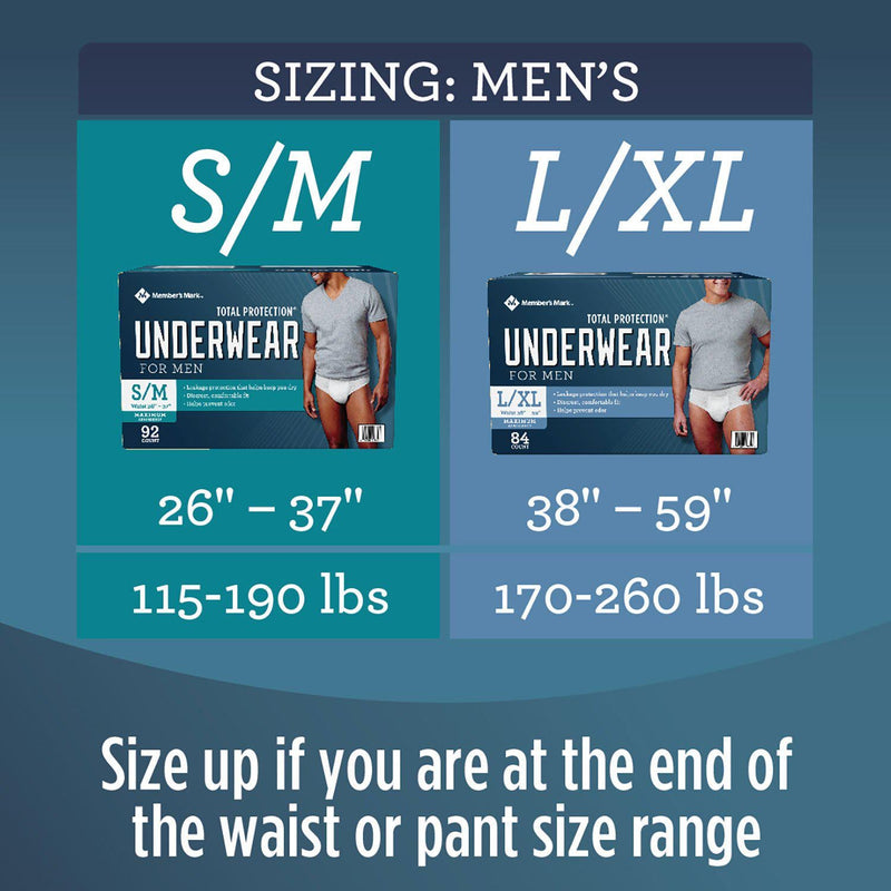 Member's Mark Total Protection Incontinence Underwear for Men