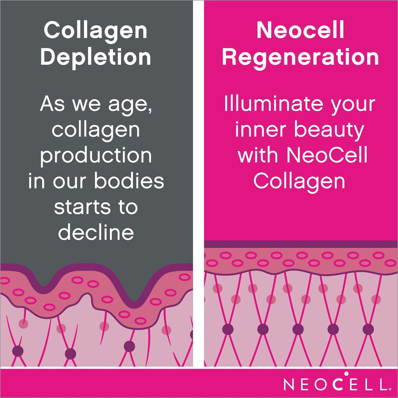 NeoCell Super Collagen + Vitamin C and Biotin (360 count)