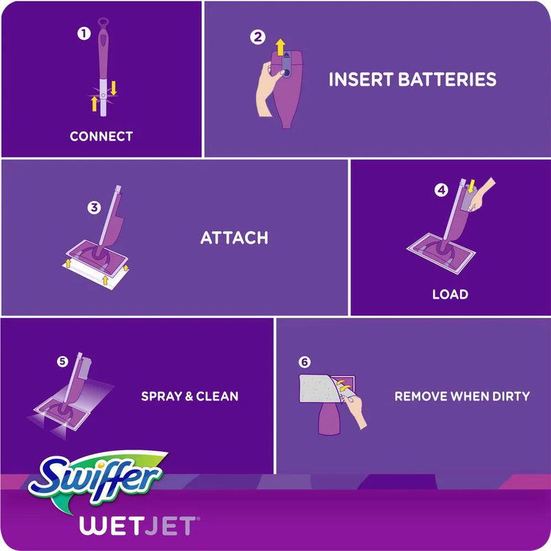 WetJet Power Spray Mop Starter Kit (1-WetJet, 5-Pads, Cleaning Solution and Batteries) ) | Home Deliveries